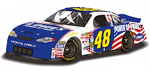 2002 Jimmie Johnson #48 Lowes - Power of Pride 1/64 Diecast