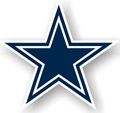 Dallas Cowboys 12 NFL Vinyl Magnet