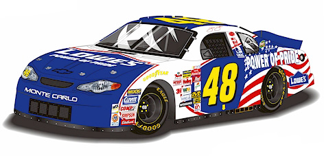 2002 Jimmie Johnson #48 Lowe's / Power of Pride - Owners Series 1/64 Diecast
