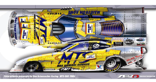 Jack Beckman - MTS