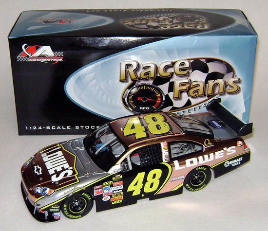 Jimmie Johnson #48 Lowes / Copper - COT