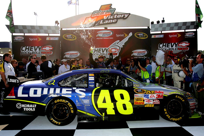 Jimmie Johnson #48 Richmond Win / Raced