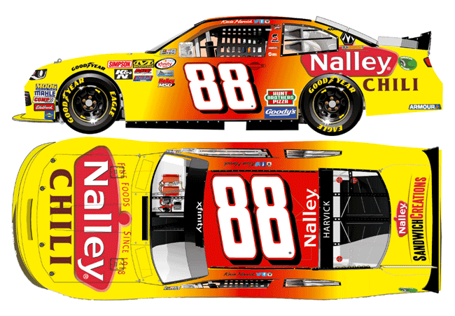2016-harvick-nalley-small