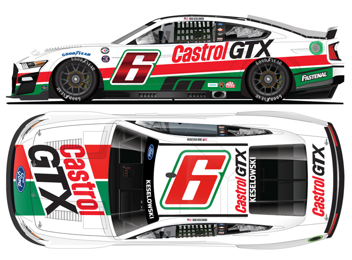 castrol-dijo-presente-en-el-gran-premio-de-argentina-2023-surtidores